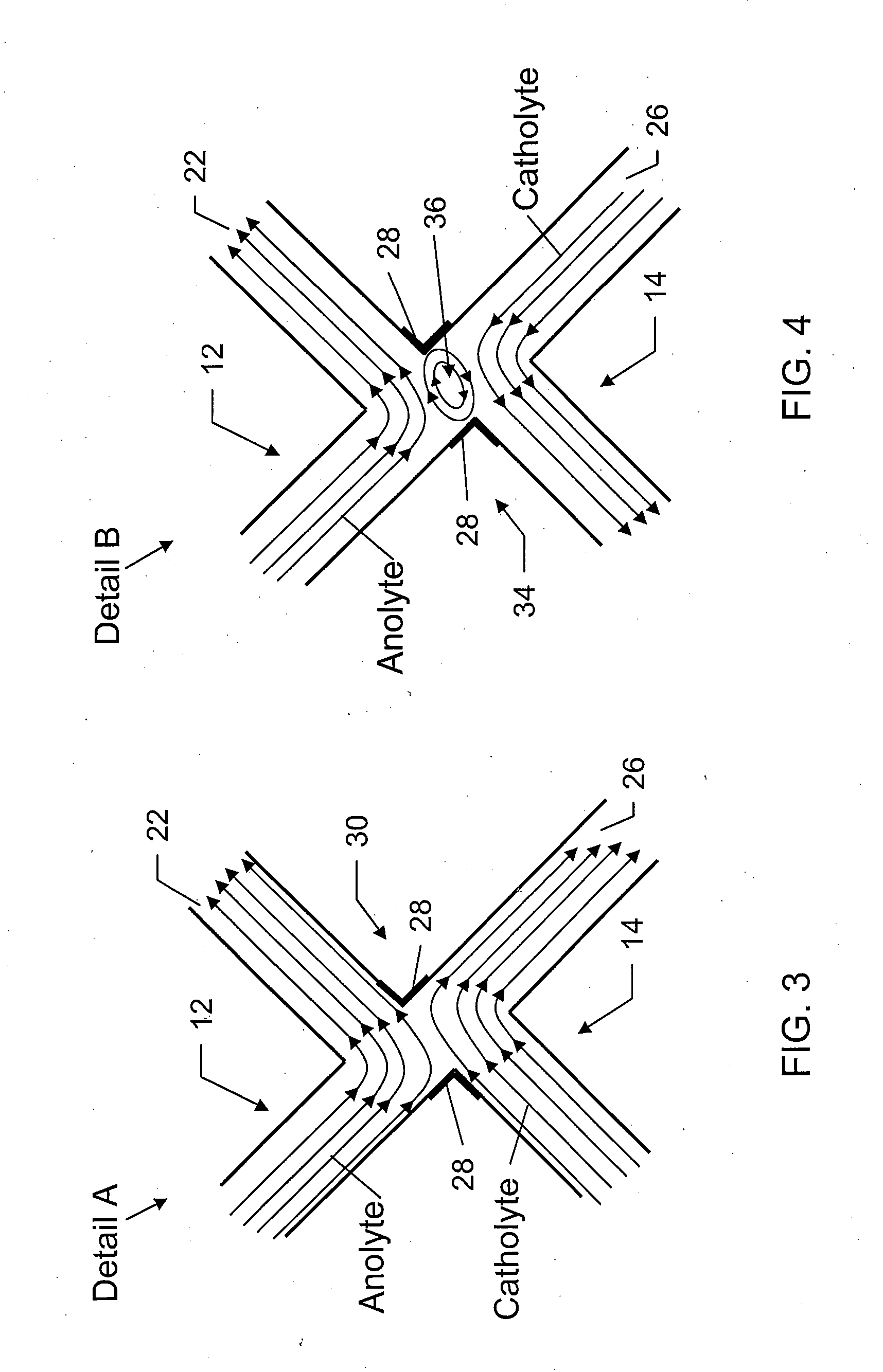 Counter-flow membraneless fuel cell