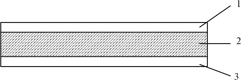 High-barrier polyester film and its preparation method