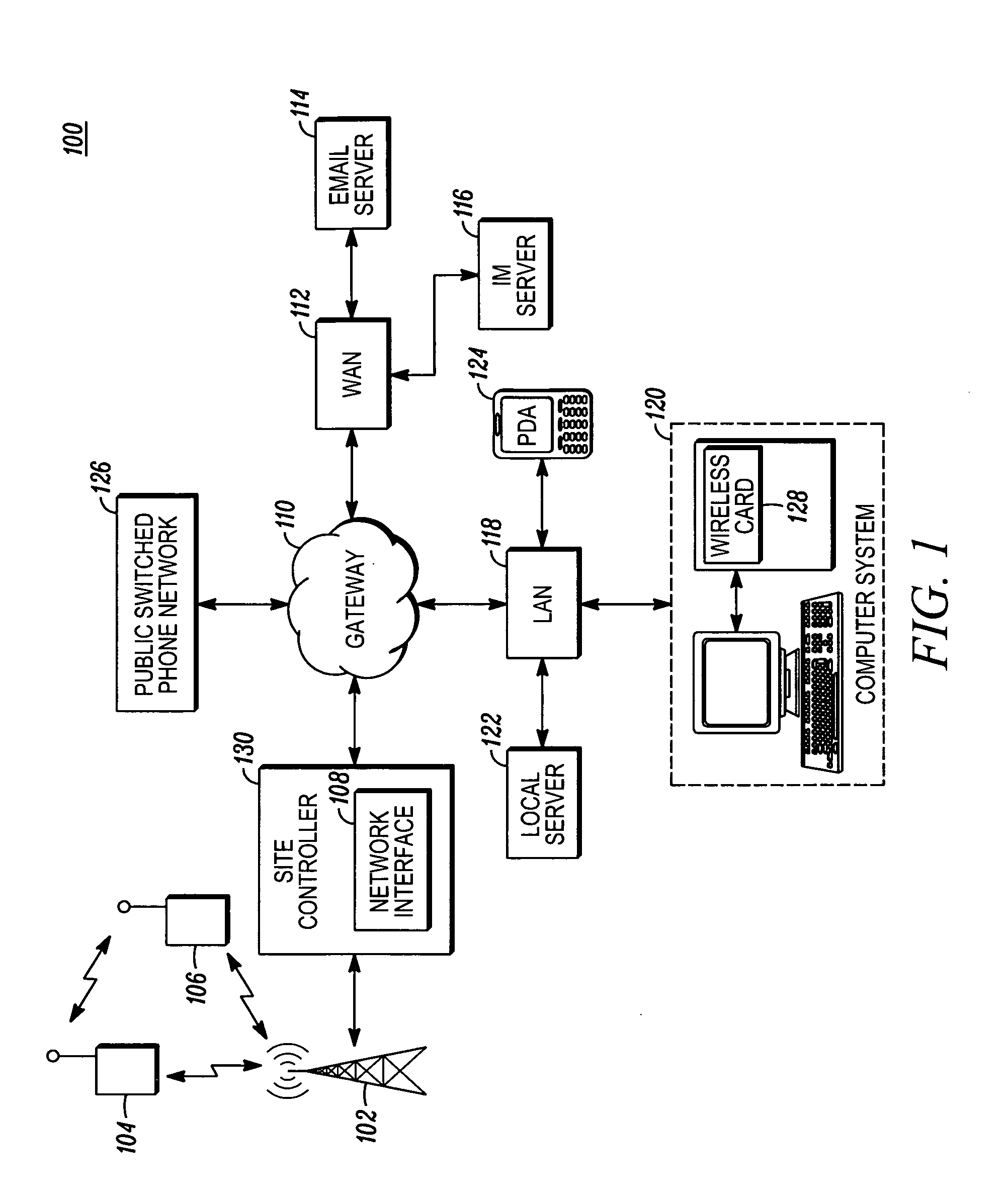 Method and apparatus for organizing a contact list by weighted service type for use by a communication device