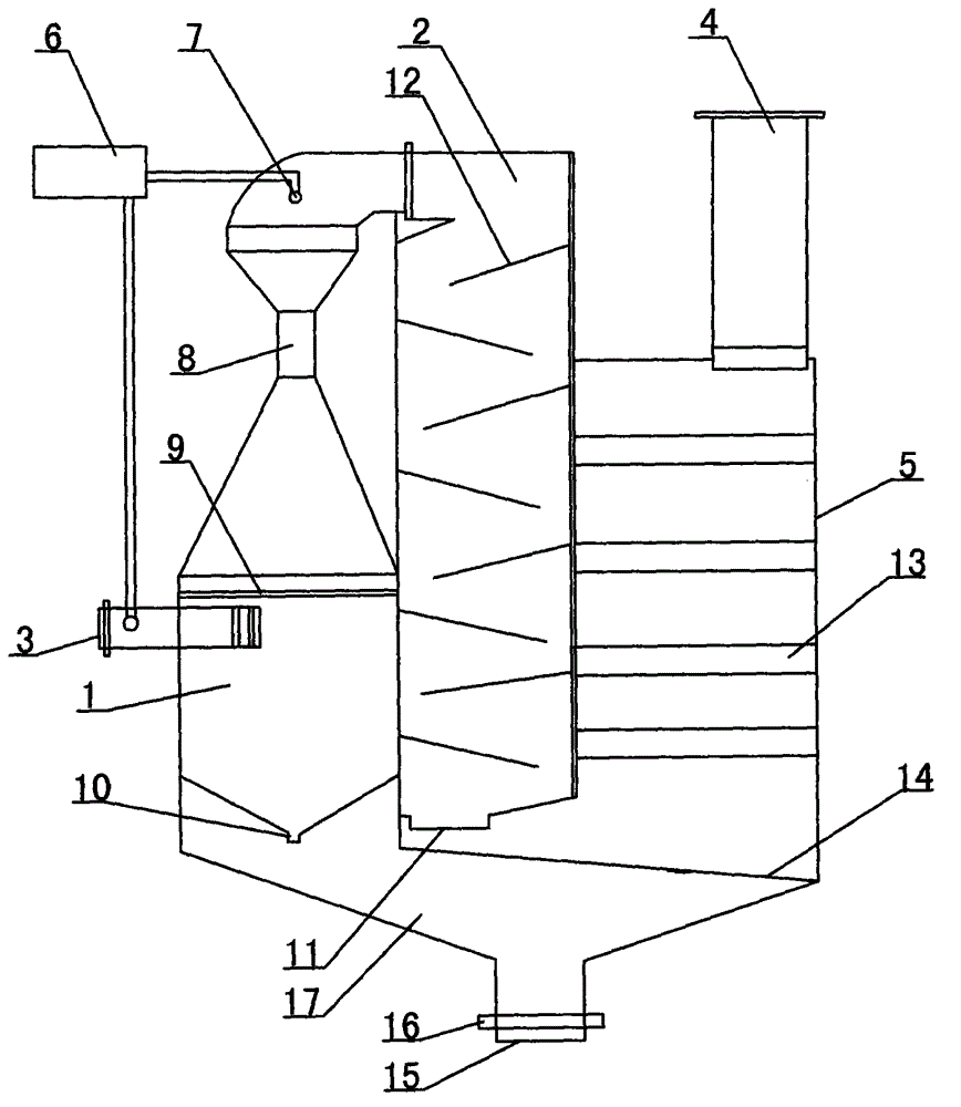 Three-stage dust removal and desulphurization device