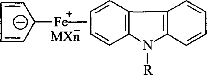 Ferrocenium salt photoinitiators containing N-alkyl substituted carbazole ligand and preparation method thereof