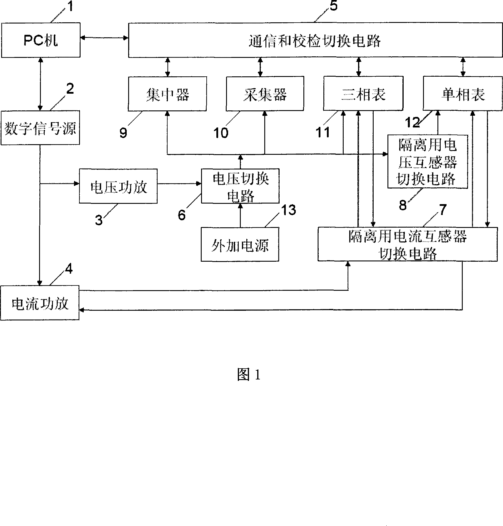 Undervoltage collection copy system detecting device based on virtual electric energy meter module