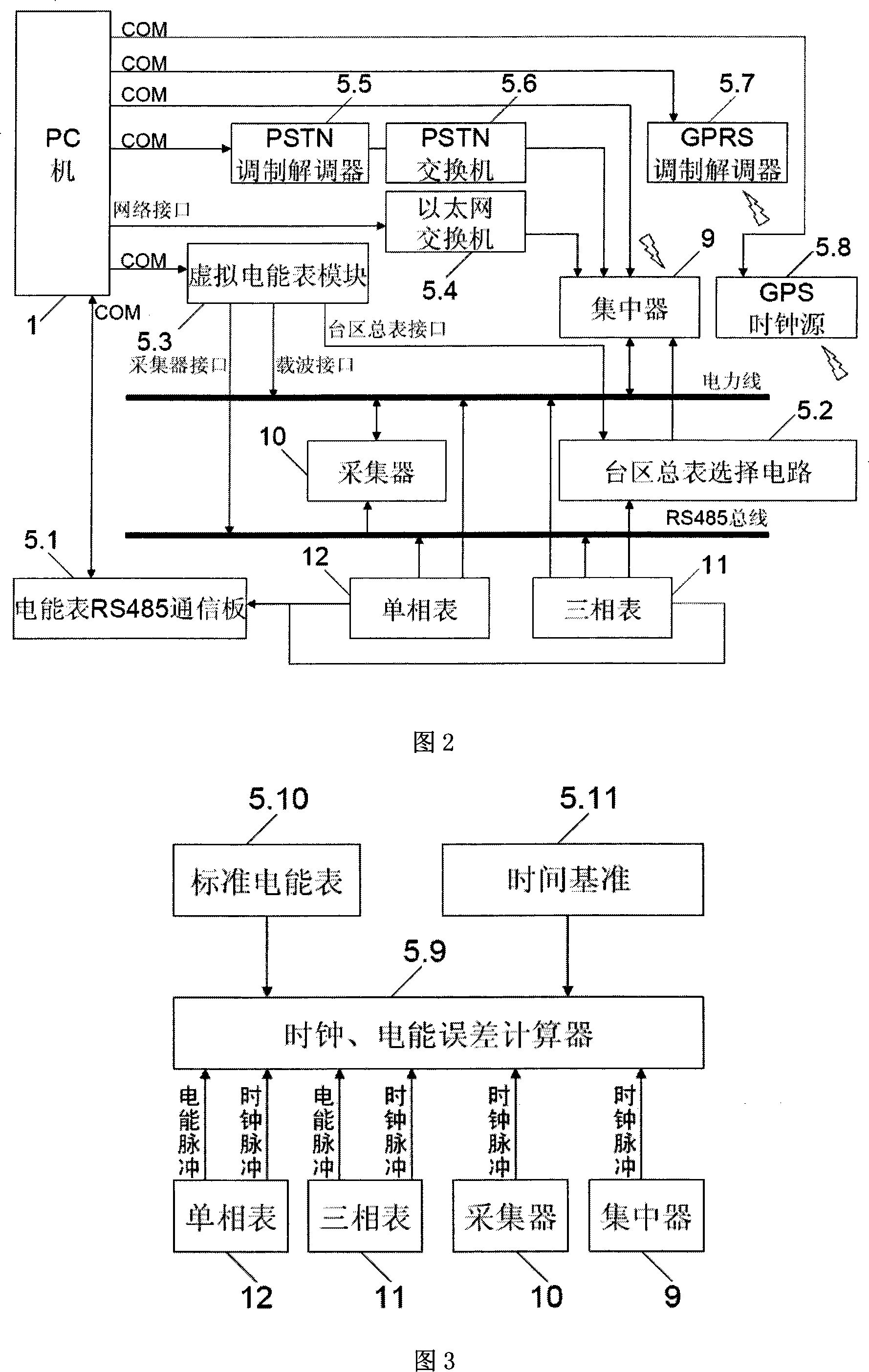 Undervoltage collection copy system detecting device based on virtual electric energy meter module