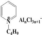 Method for disproportionating methyl chlorosilane