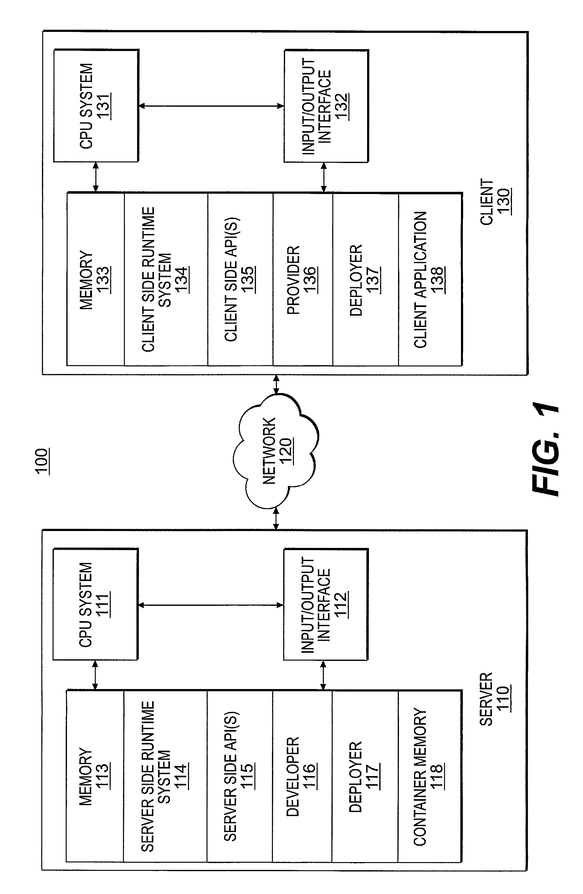 Methods, system and articles of manufacture for providing an extensible serialization framework for an XML based RPC computing environment