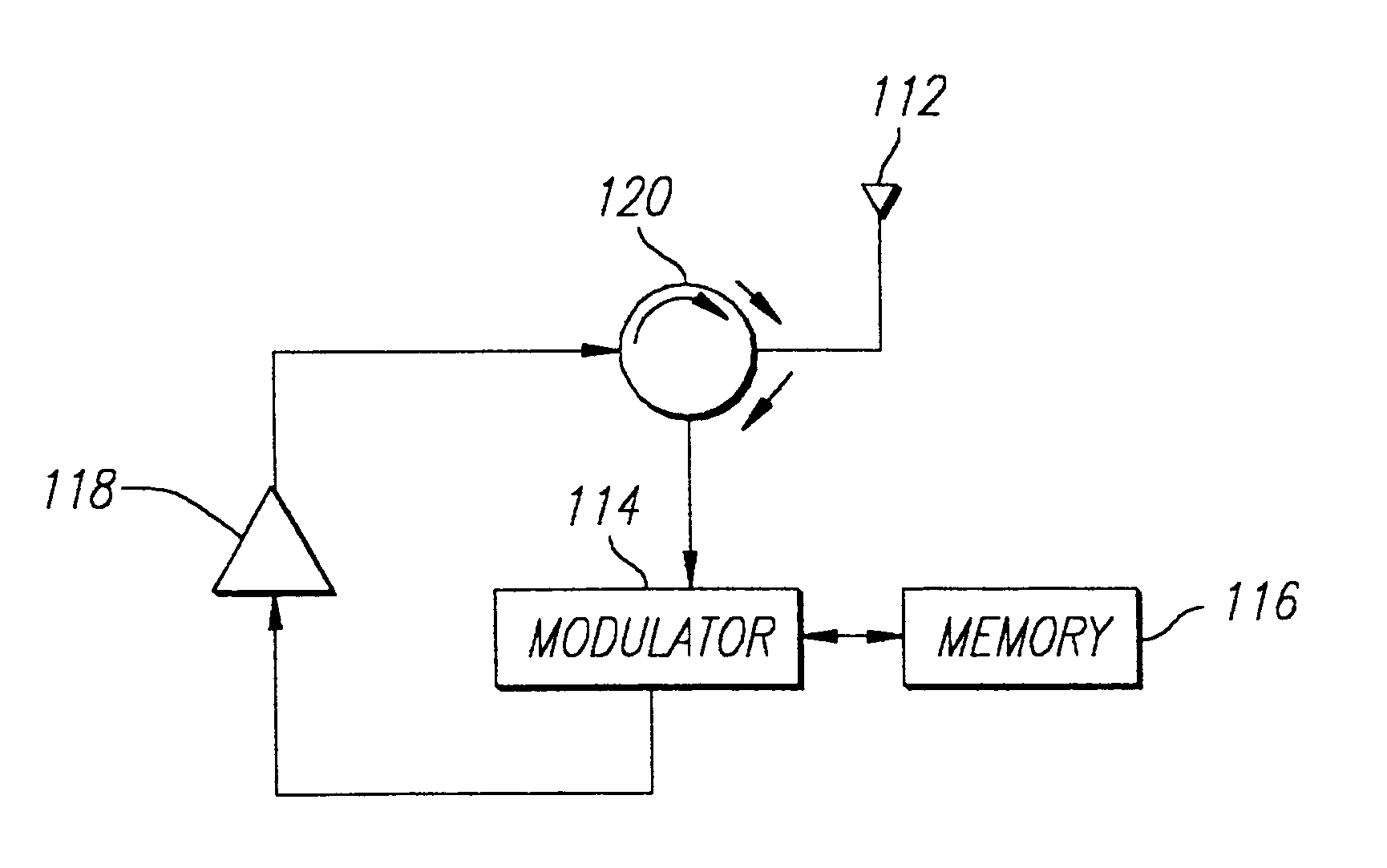 RFID transponder having active backscatter amplifier for re-transmitting a received signal