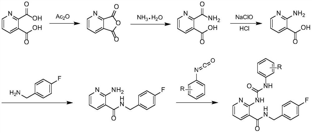 2-arylureido-N-(4-fluorobenzyl)nicotinamide compound and application thereof
