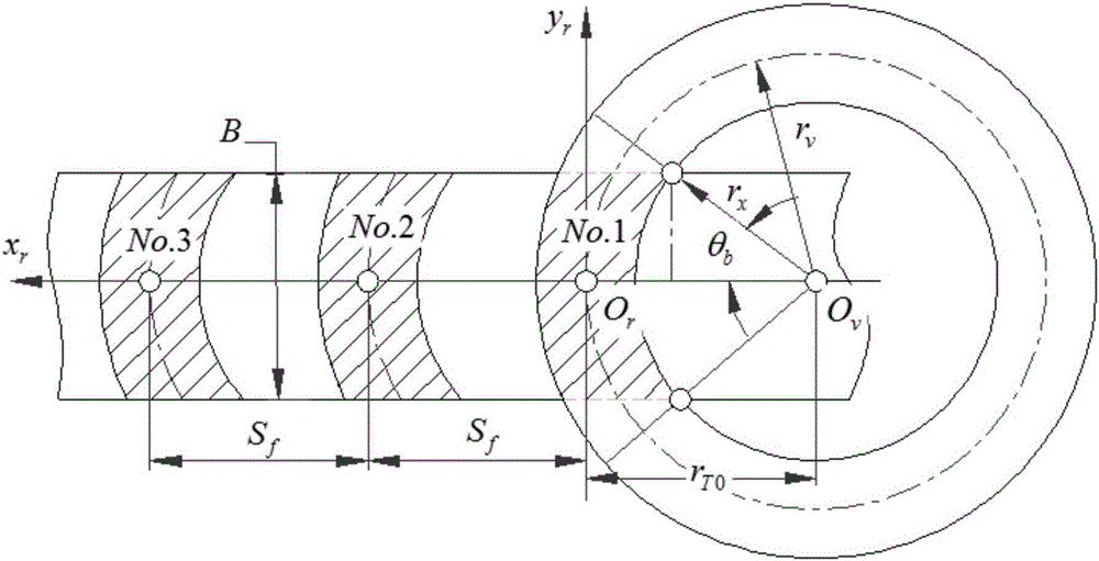 Design method for curved-tooth non-circular gear