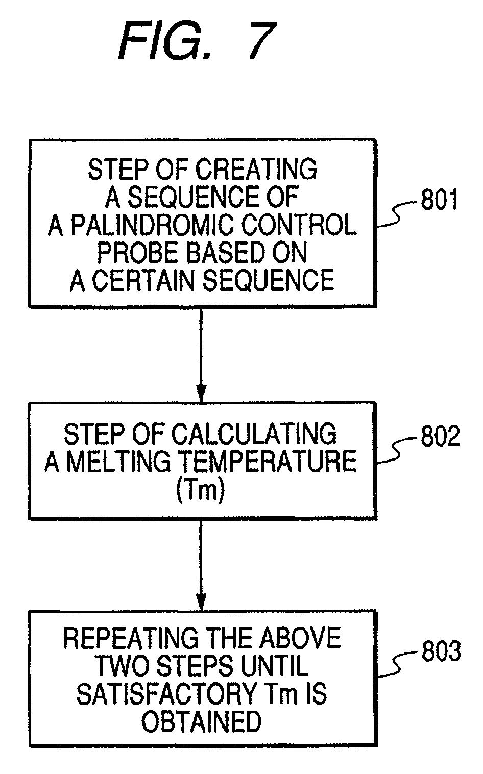 Base sequence for control probe and method of designing the same