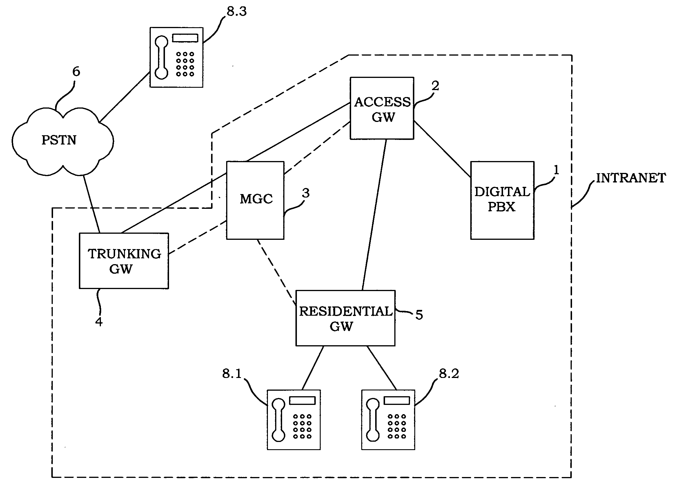 Sniffing-based network monitoring