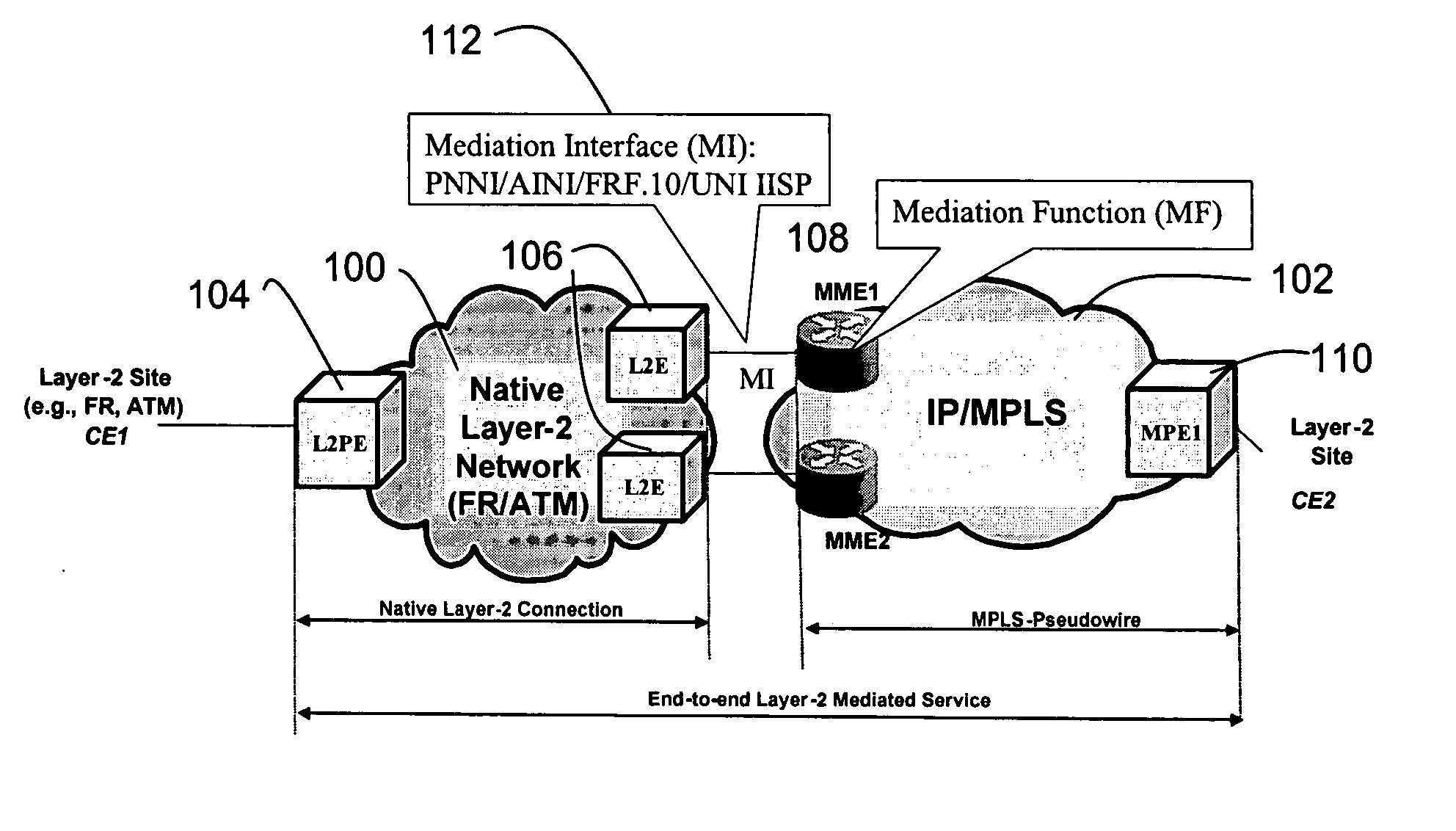 Layer-a to MPLS service mediation architecture