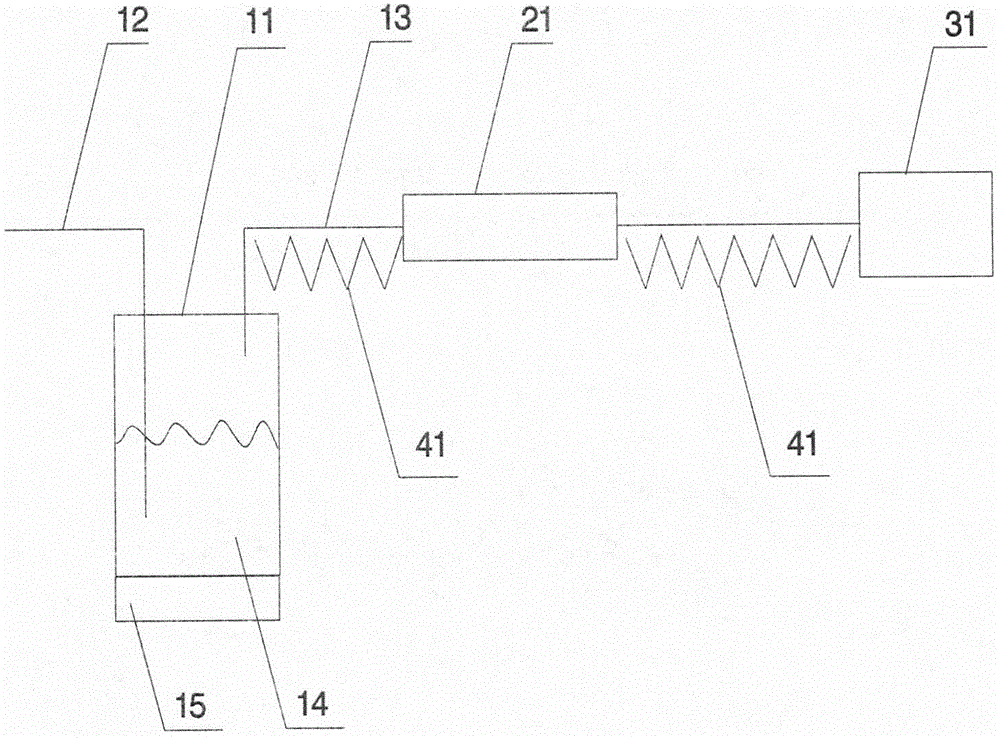Ion source soft ionization device and method under barometric pressure