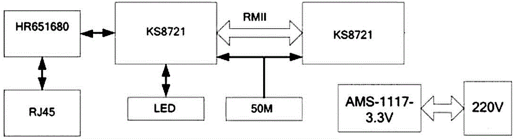 Photoelectric adapter