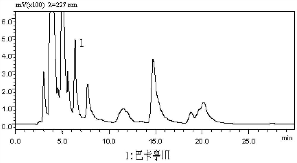 A group of high-yielding baccatin Ⅲ combination strains and the method for producing baccatin Ⅲ