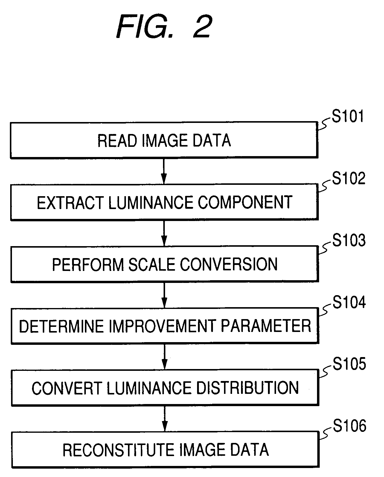 Image processing method and apparatus