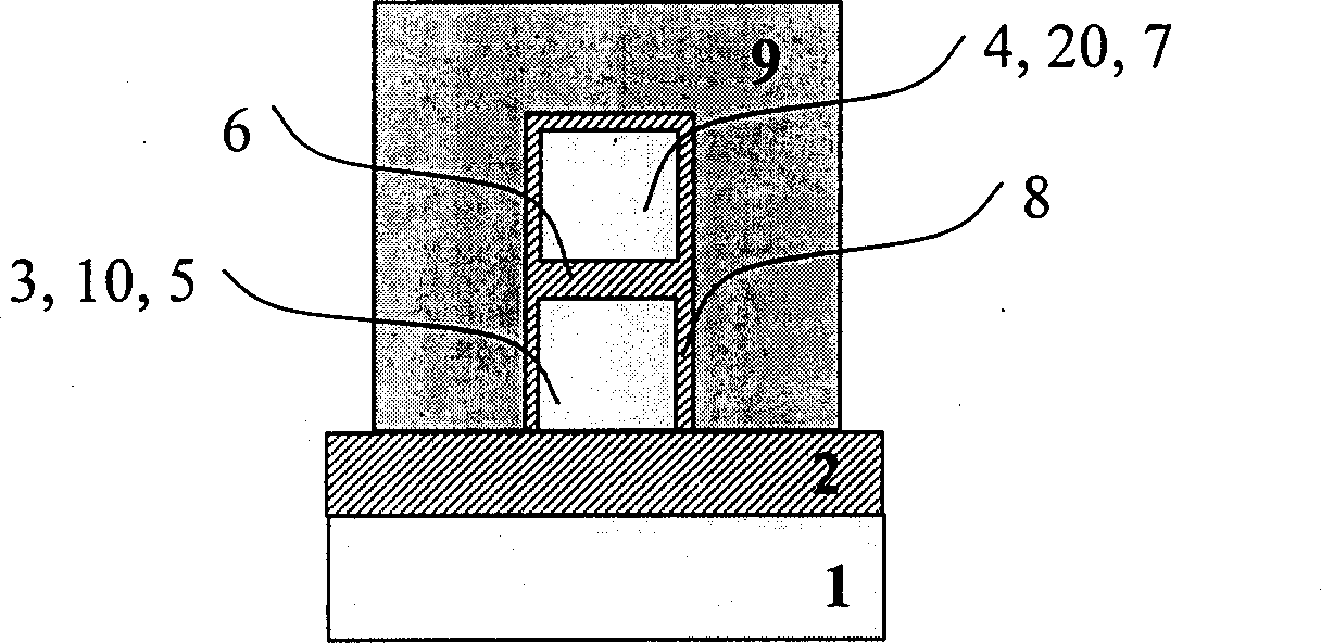 A CMOS circuit structure situated on SOI substrate and manufacturing method thereof