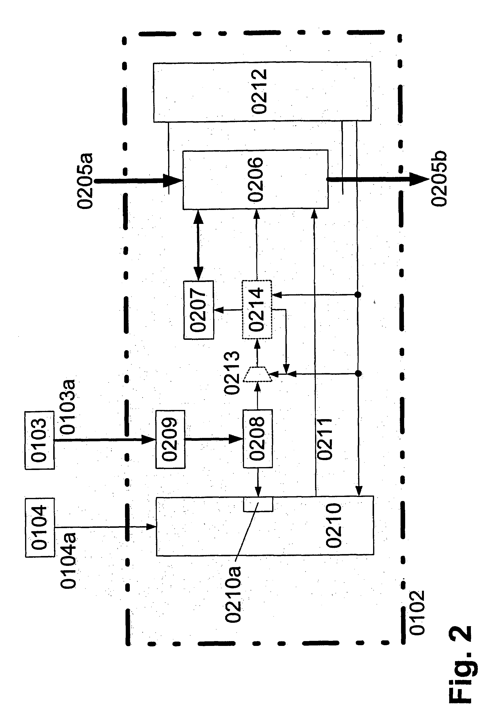 Methods and devices for treating and processing data
