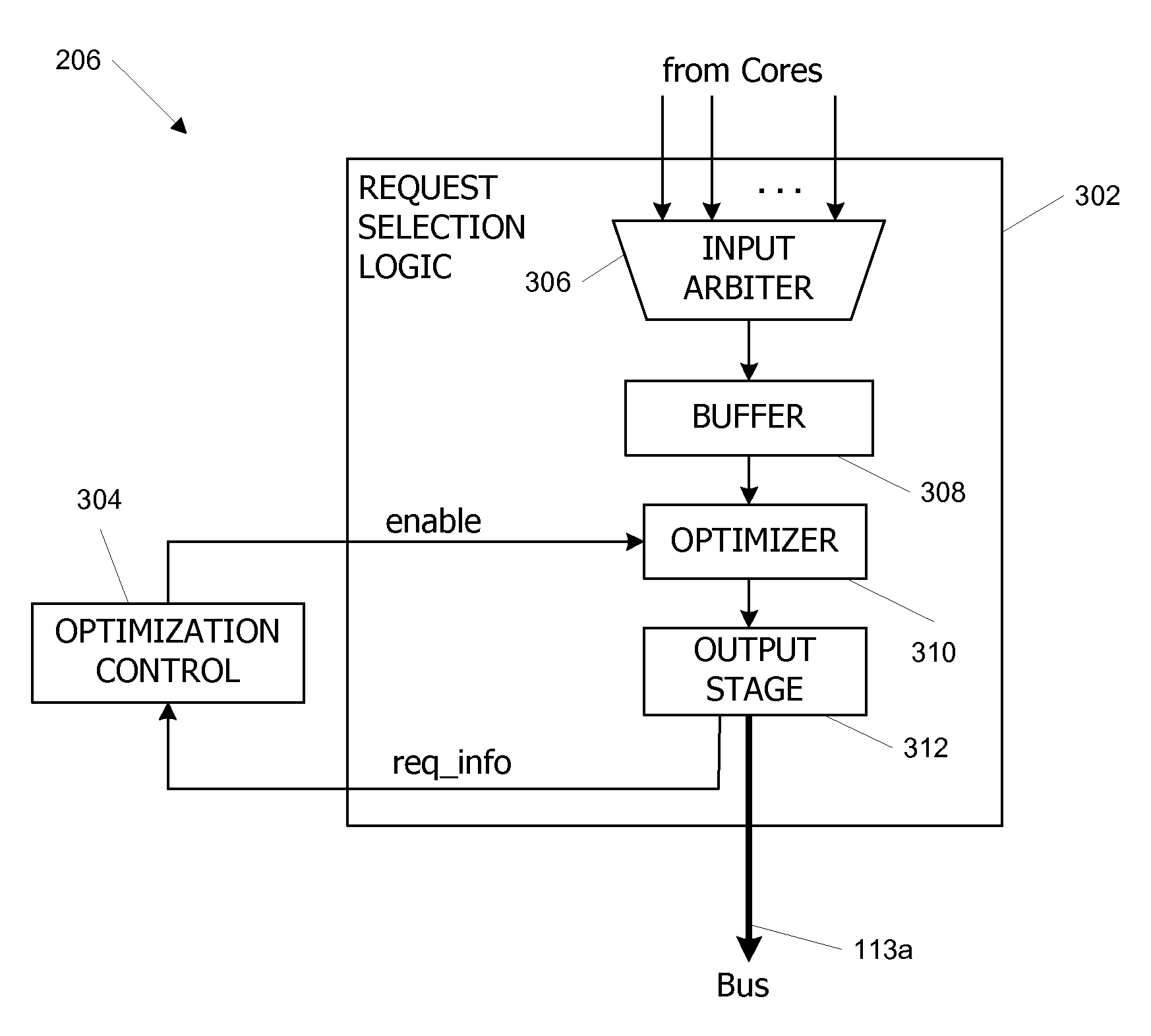 Control device for data stream optimizations in a link interface