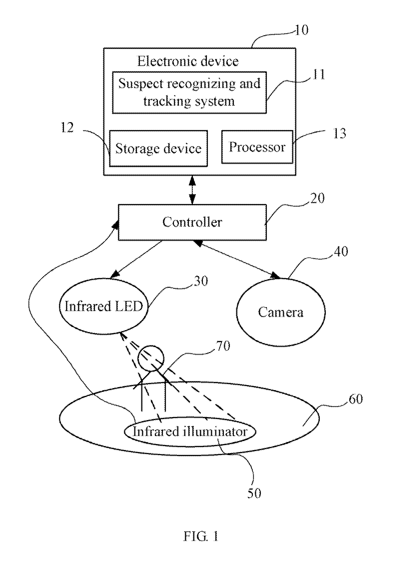 Electronic device and method for recognizing and tracking suspects
