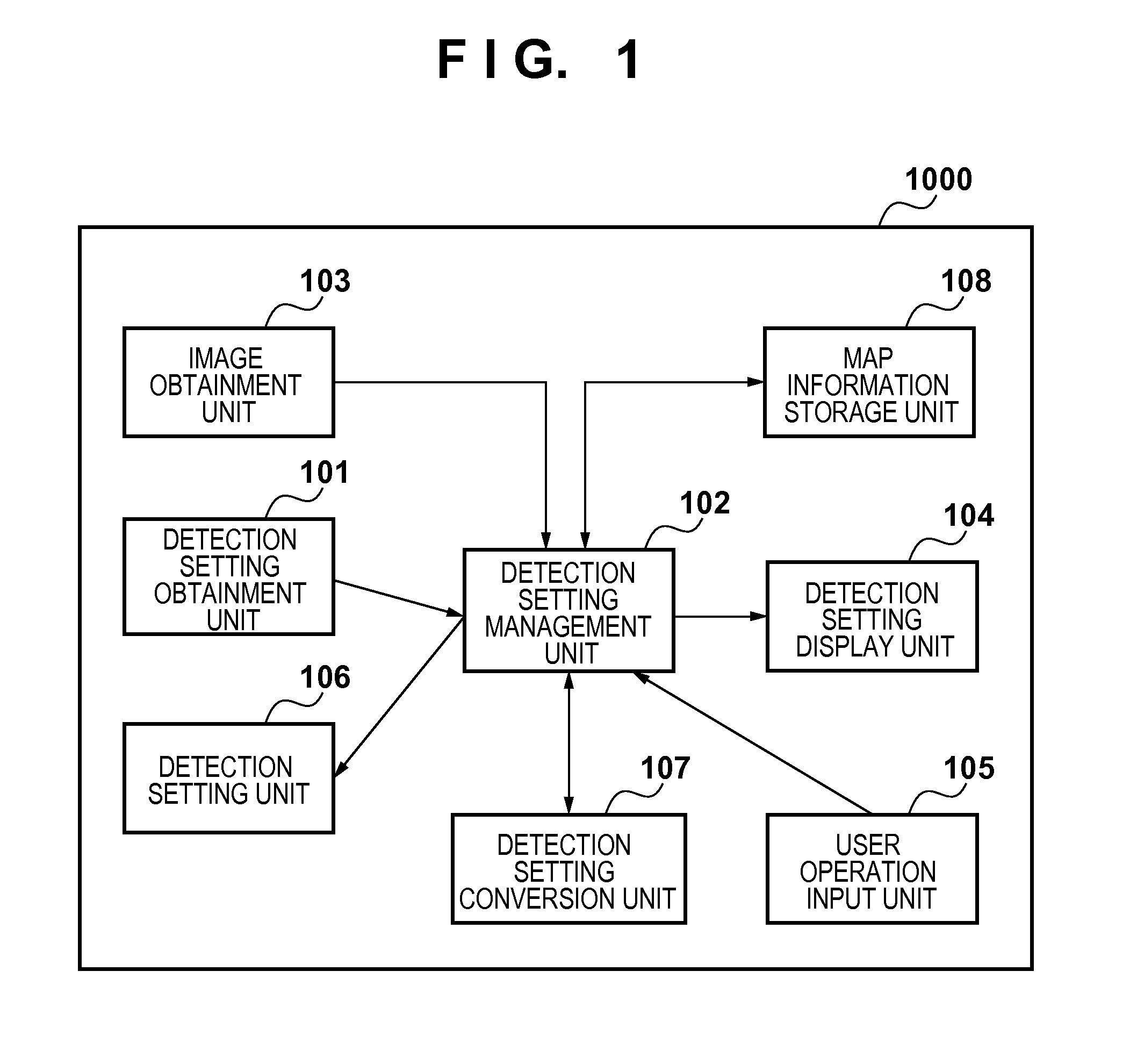 Display control apparatus, display control method, camera system, control method for camera system, and storage medium