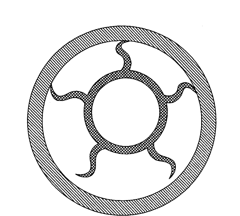 Dual-substrate triangular arc support-blade asymmetrically-combined rotary flexible shaft supporting tube