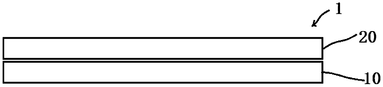 Backlight module and display device