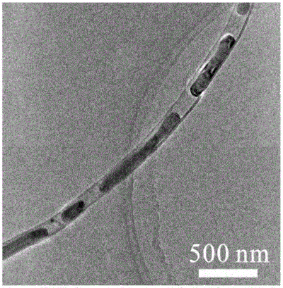 Carbon-coated vanadium trioxide nanowire thin film with pod structure and preparation method of carbon-coated vanadium trioxide nanowire thin film with pod structure