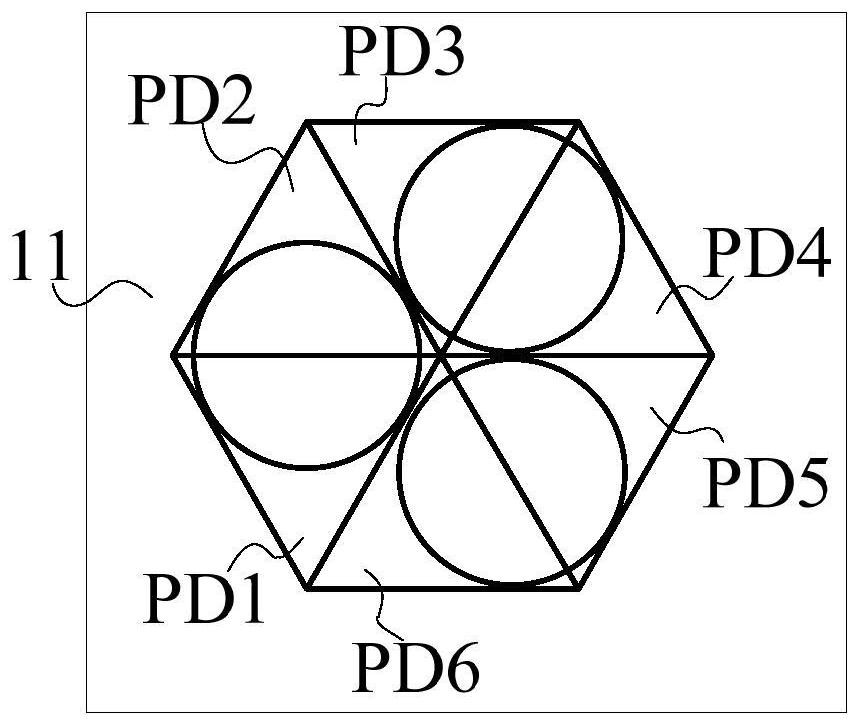 Image sensor, camera module and electronic equipment