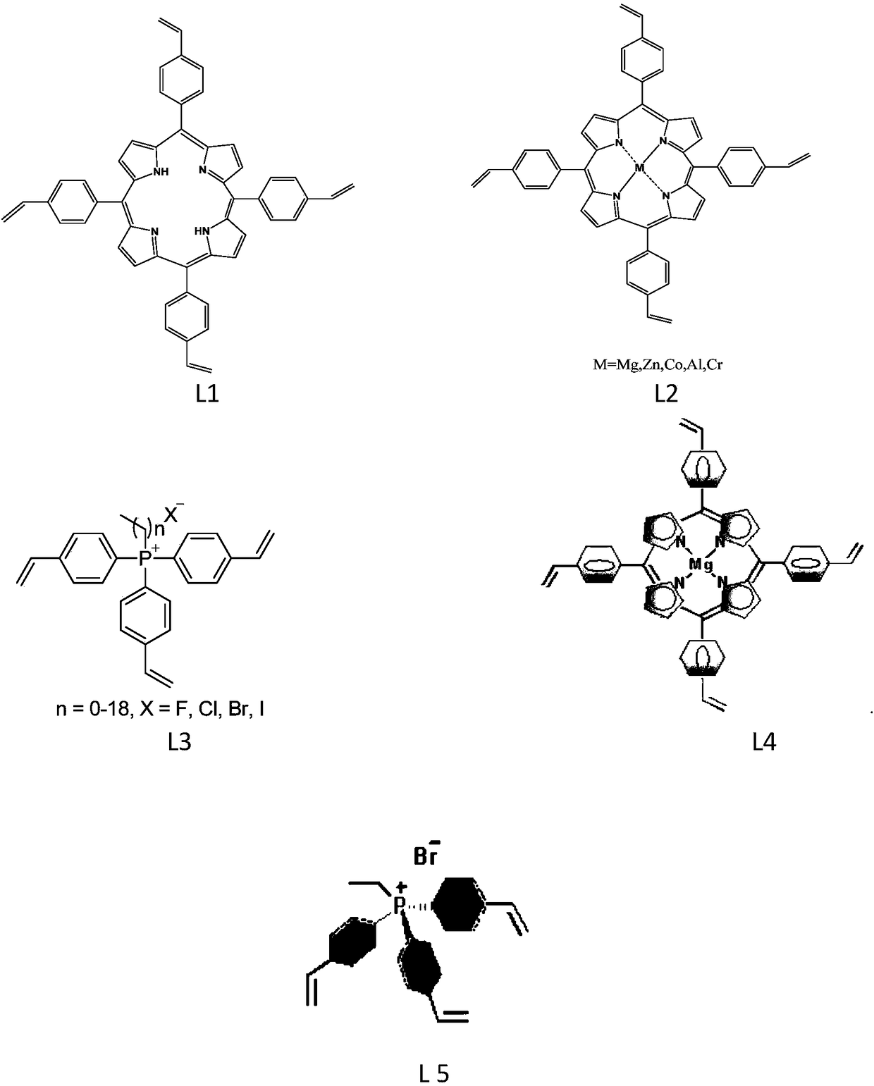 Organic porous copolymer multifunctional biomimetic heterogeneous catalyst and preparation method thereof