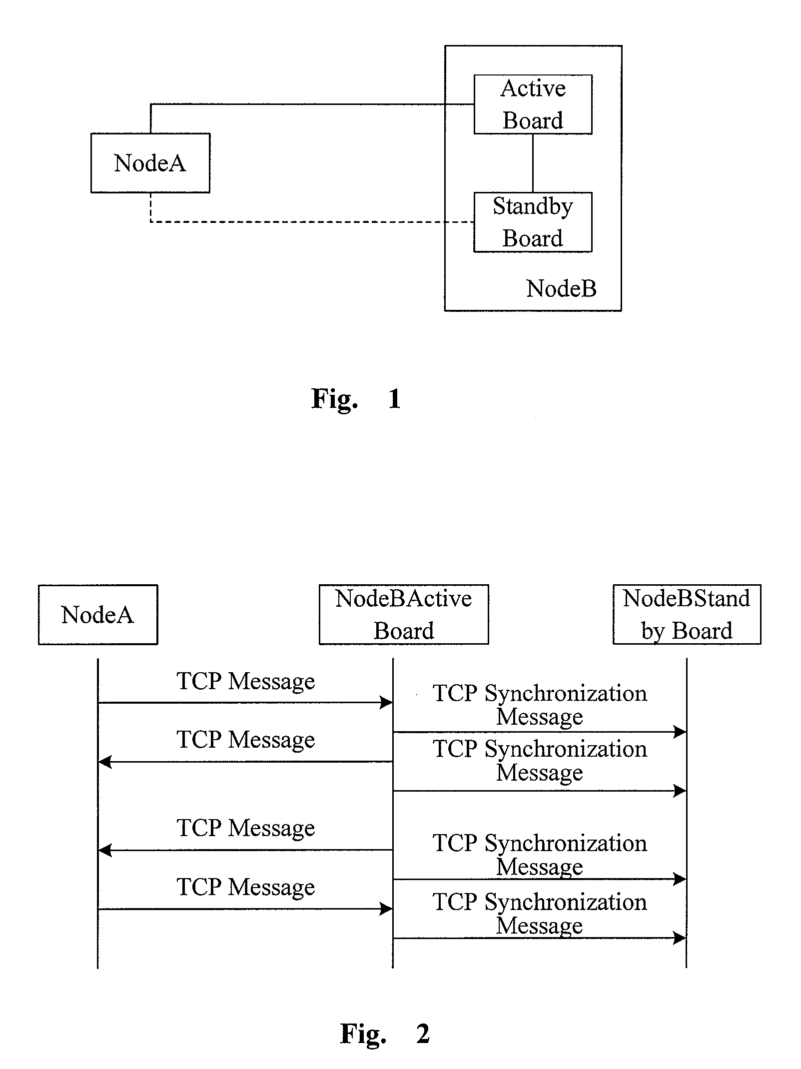 Method for Synchronizing Connection State in Data Communication, and Communication Node Using the Same