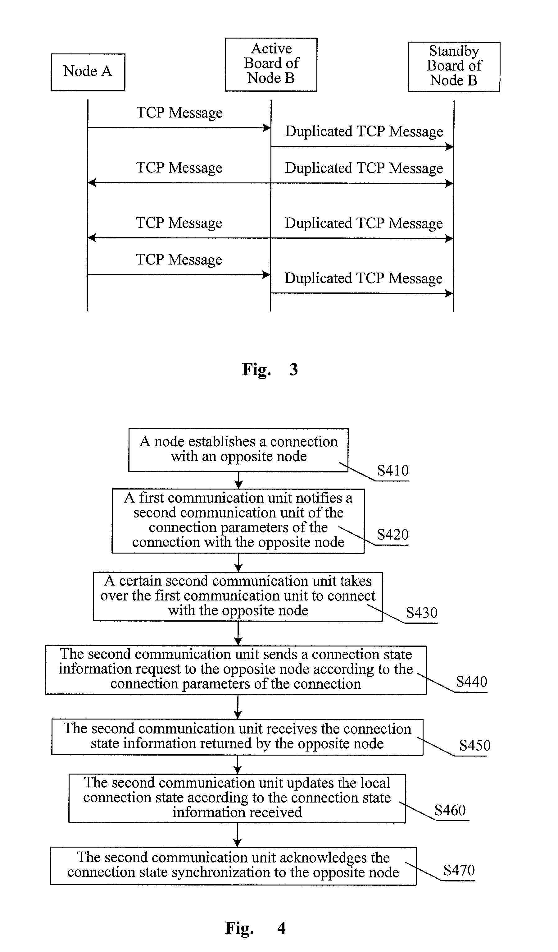 Method for Synchronizing Connection State in Data Communication, and Communication Node Using the Same