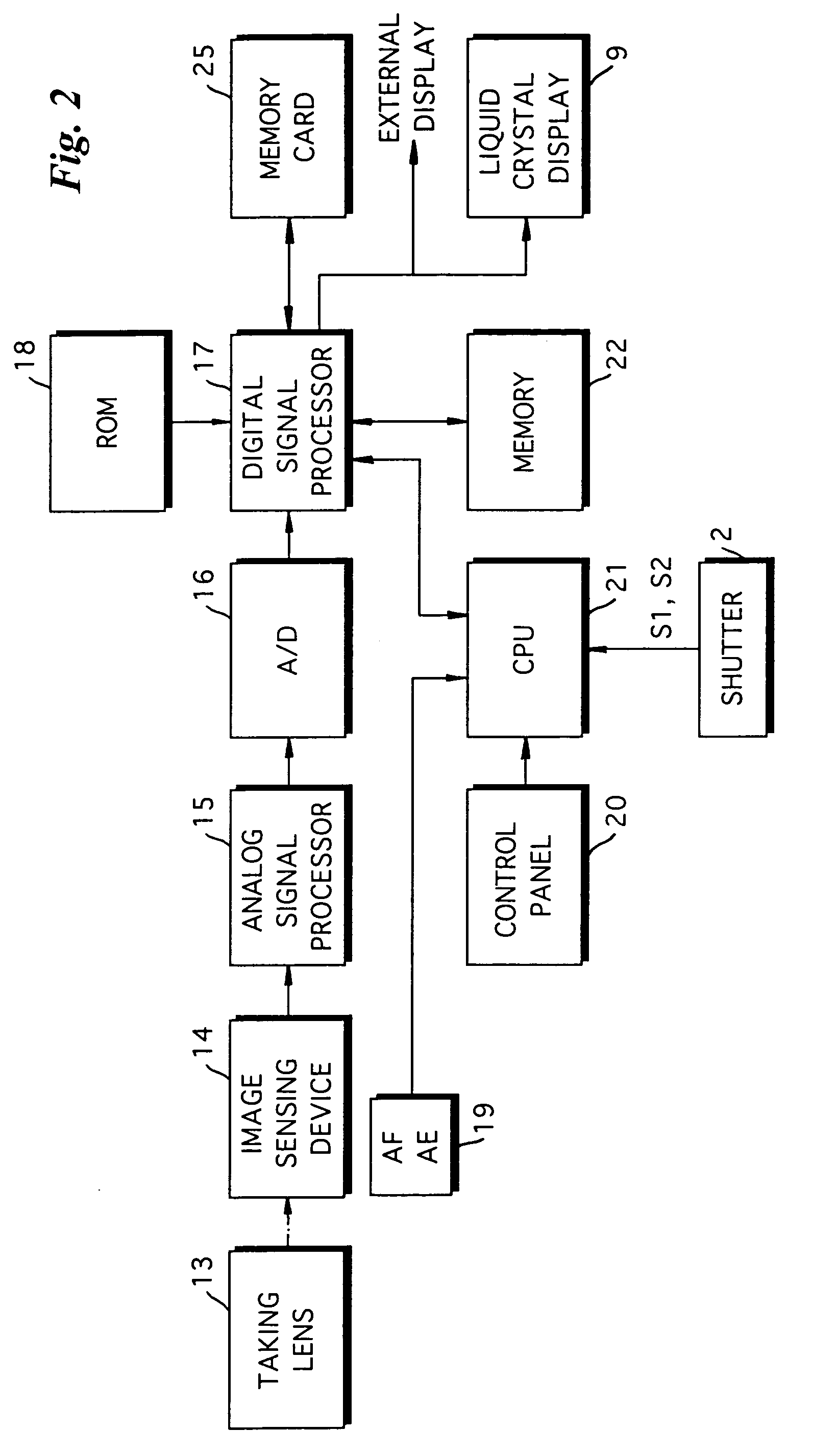 Digital still camera with composition advising function, and method of controlling operation of same