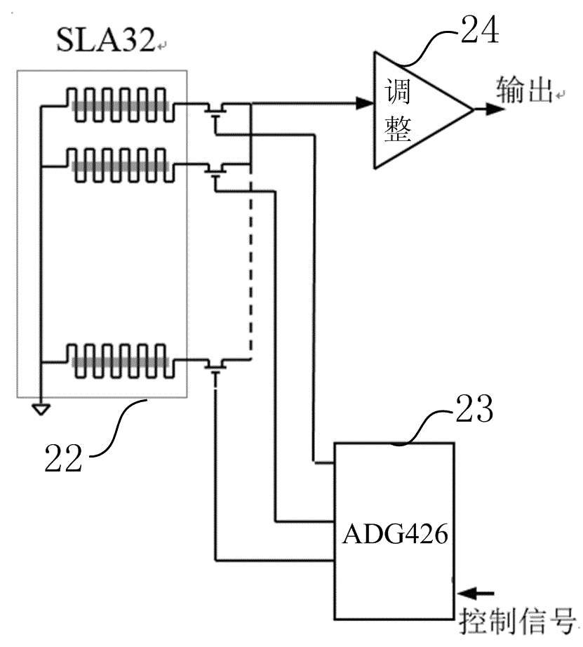 Split type lens and split type static linear array infrared horizon sensor