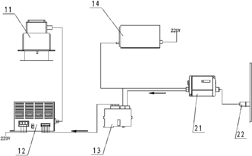 Constant temperature control device of microwave synthesizer