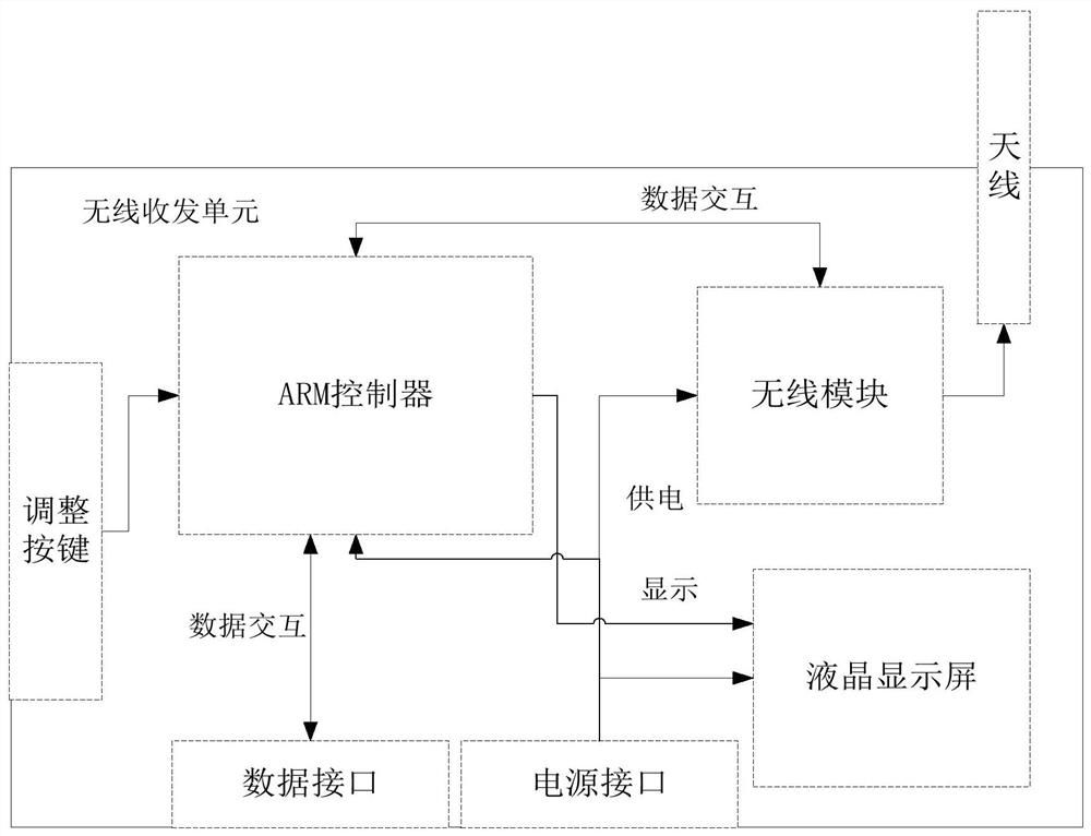 Electric tightening wrench with wireless transmission function and using method thereof