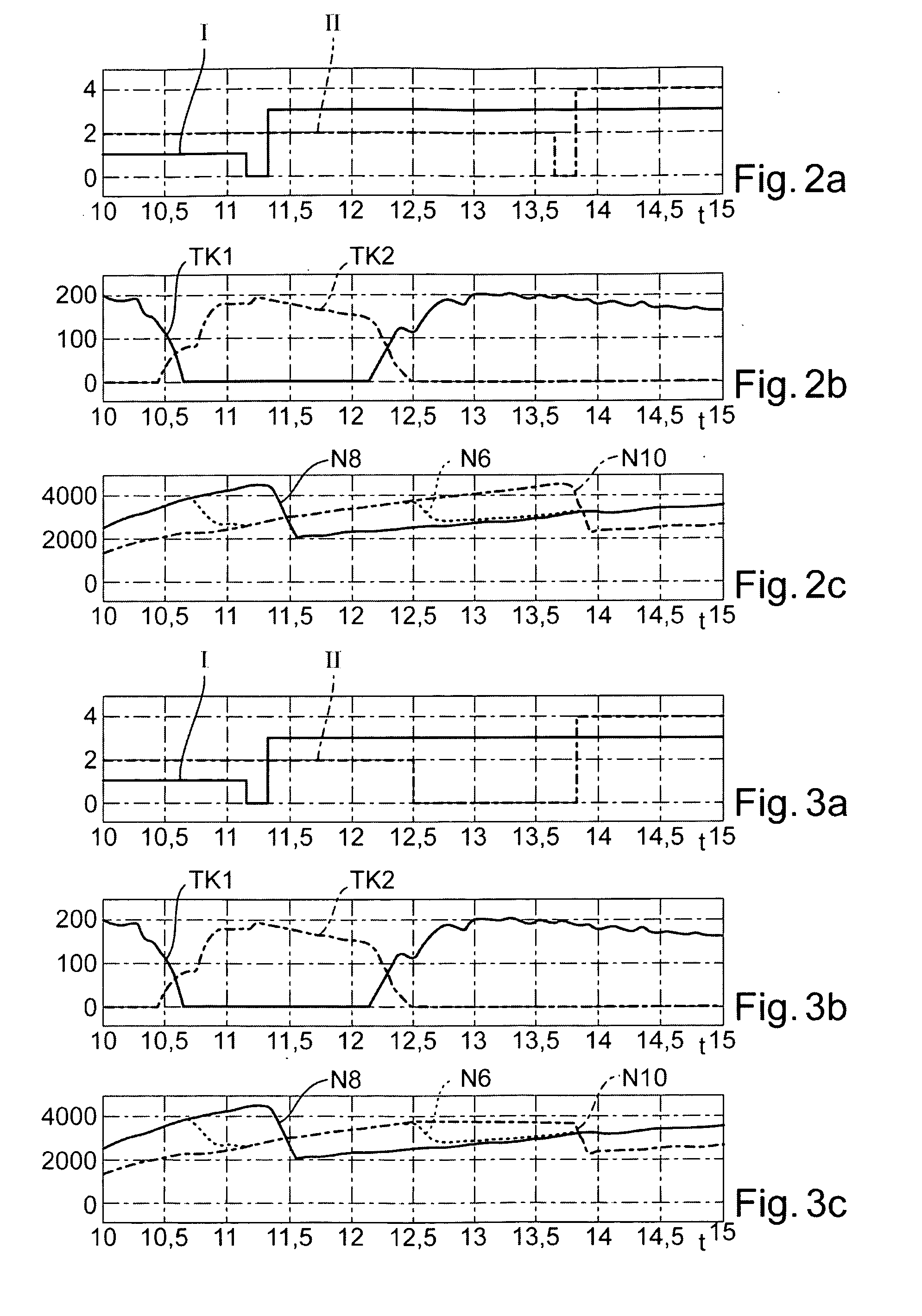 Method for checking the plausibility of the position of the clutch actuator of a clutch, method for determining the touch point of a clutch, and device for carrying out the method