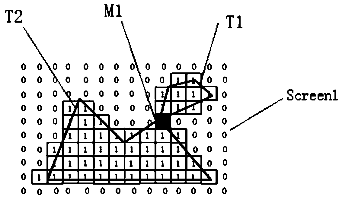 A Calculation Method of Intersecting Area of ​​Arbitrary Polygons Based on GPU