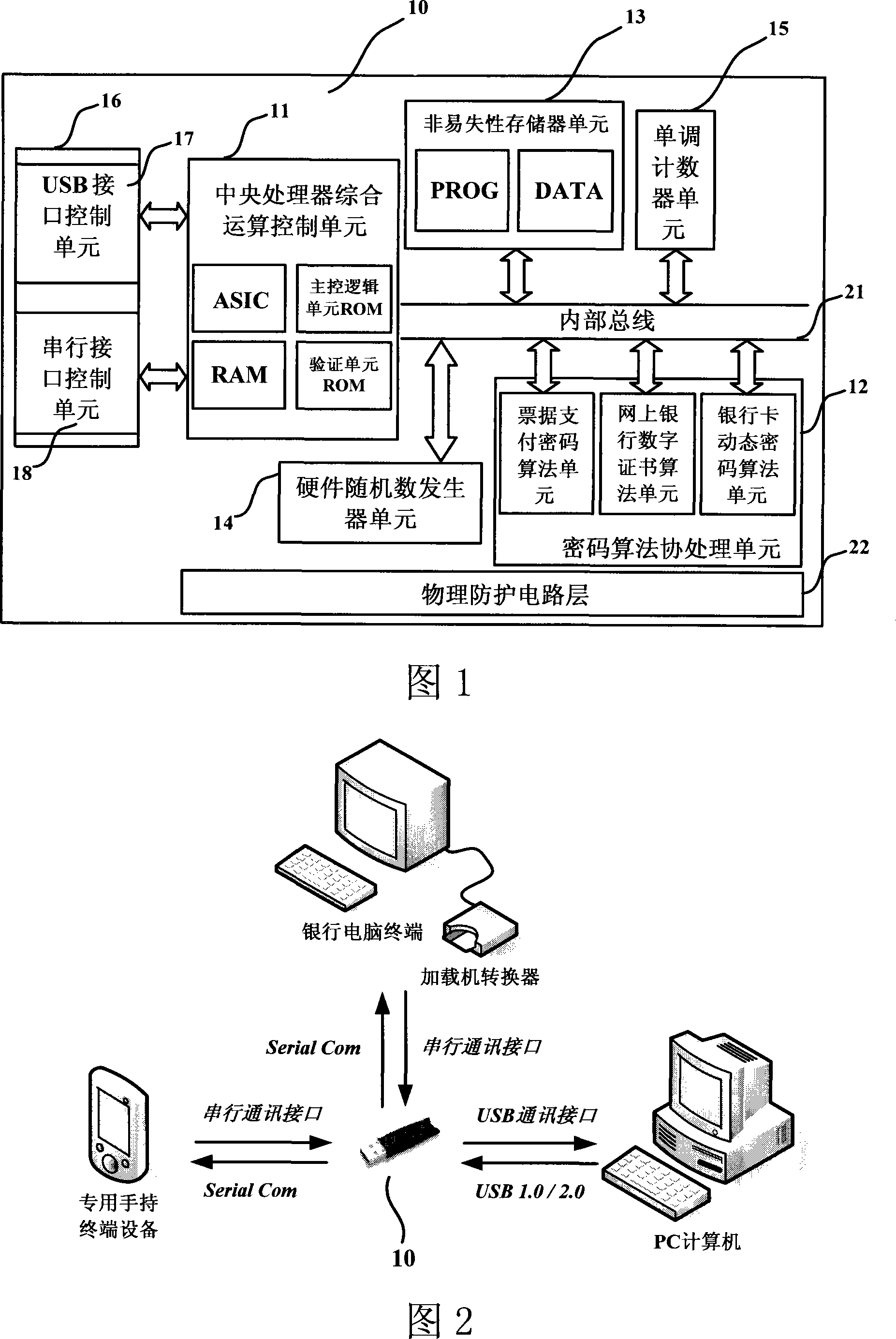 Multi-use safety device for computing electronic payment code and its generating method