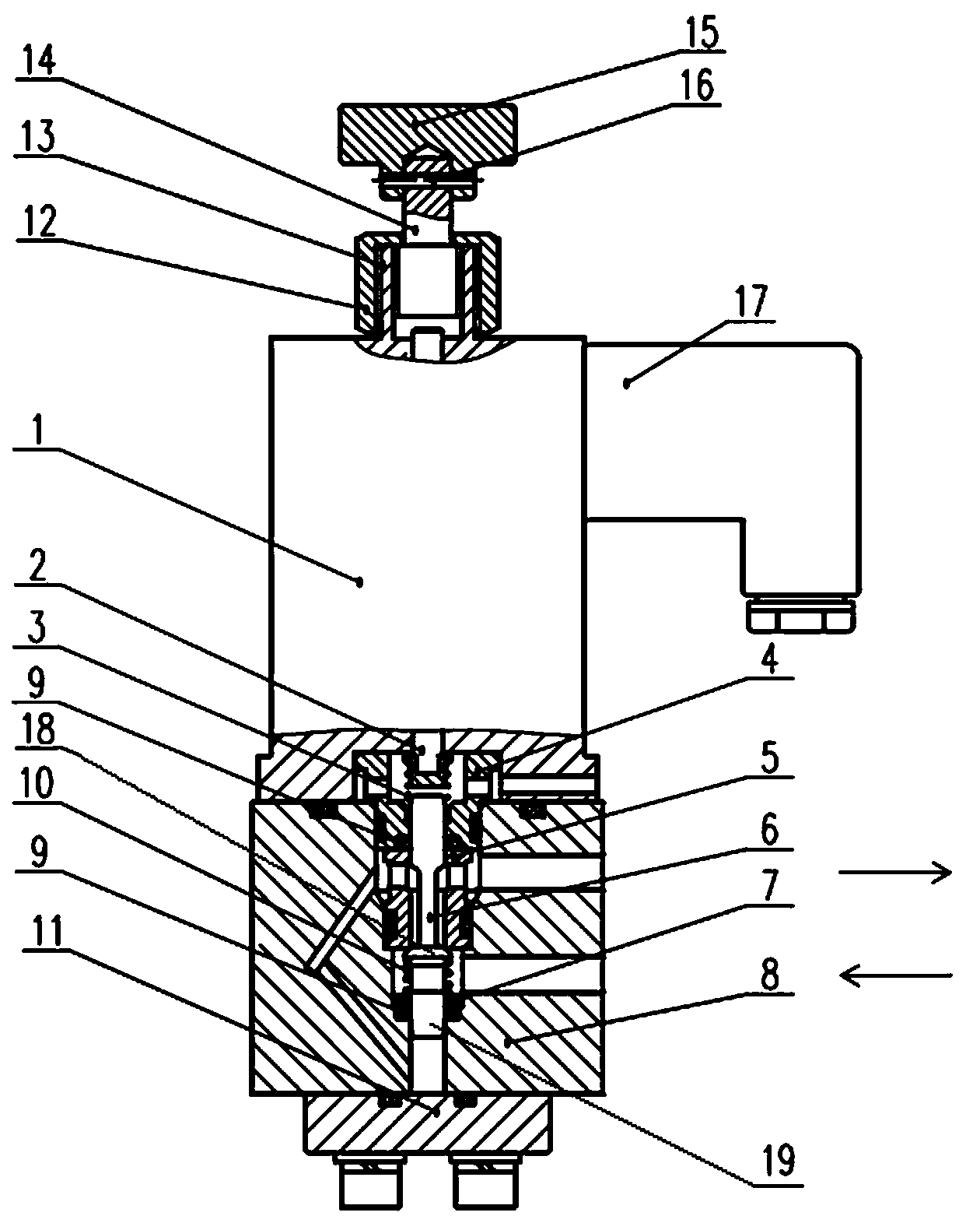 Electromagnetic differential safety valve