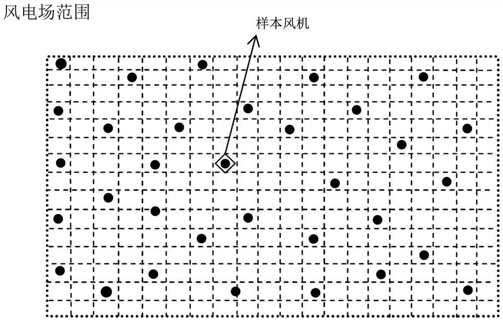 Wind power plant generating capacity evaluation and micro-siting model establishment method