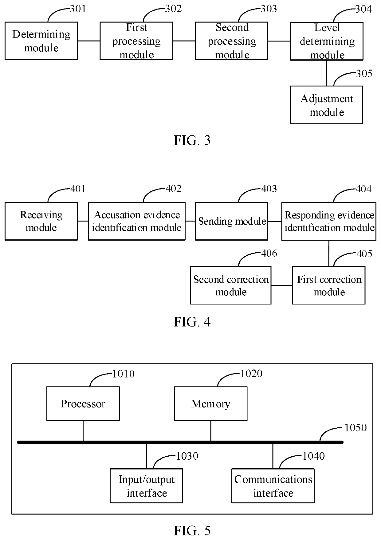 Method and apparatus for identifying authenticity of two parties? evidence based on blockchain ledger