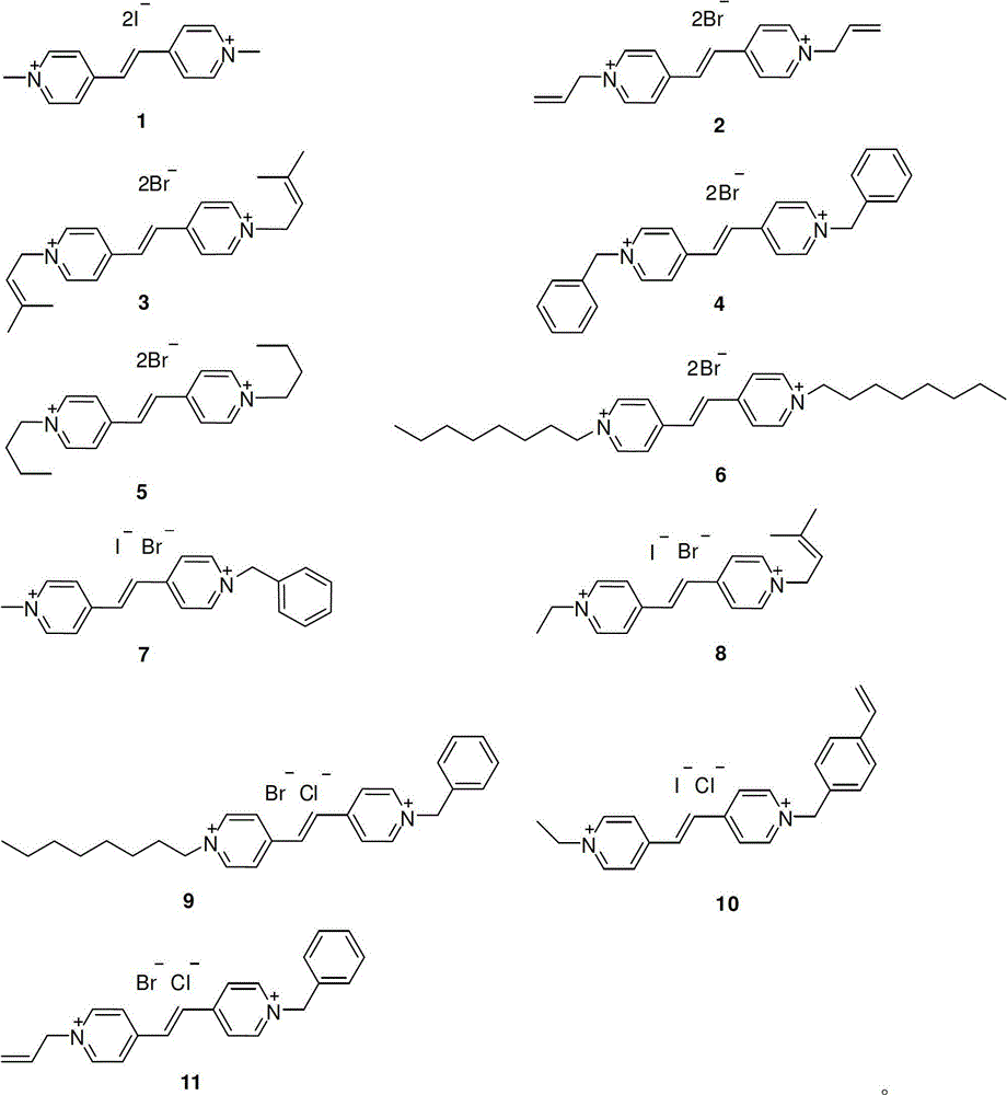 Conjugated expanded viologen derivative as well as preparation method and application thereof