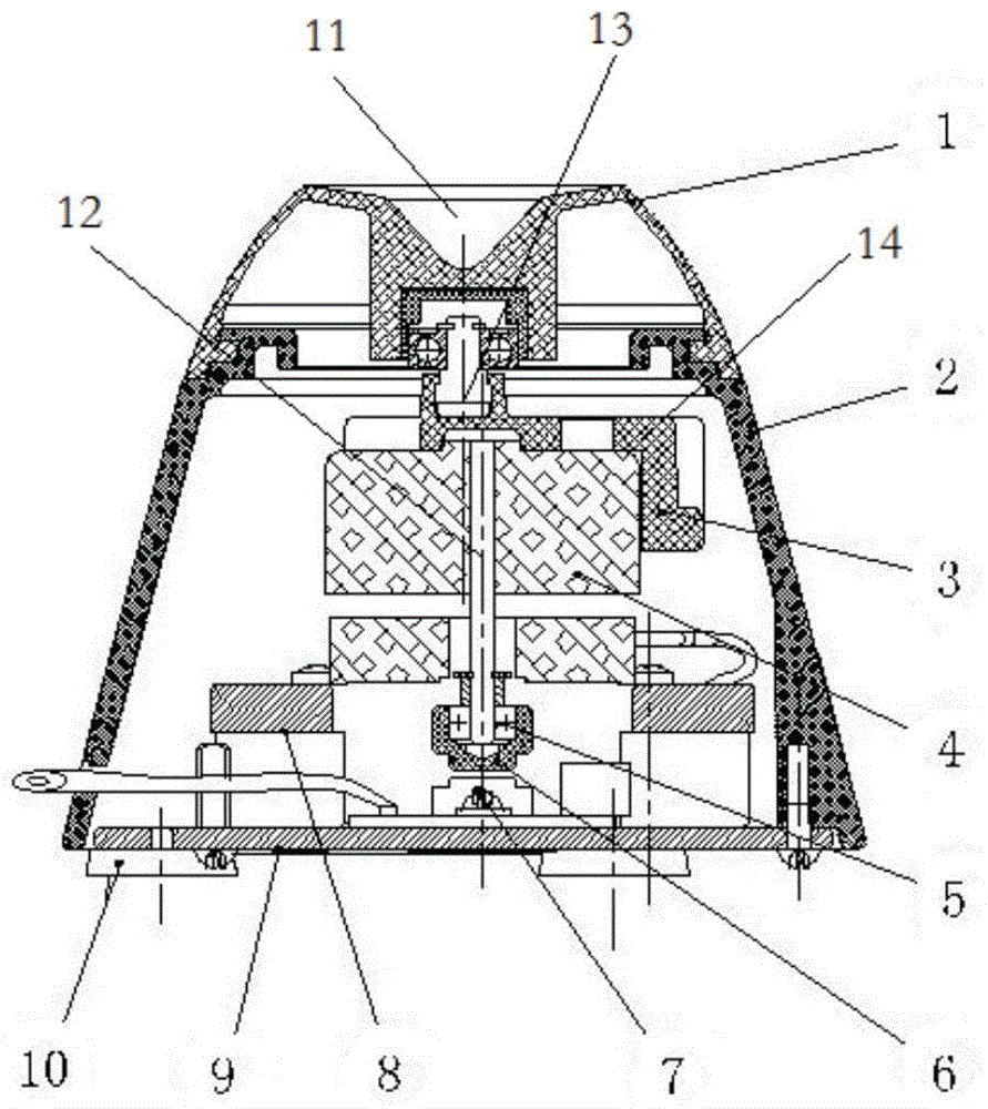 Mini oscillation blending device