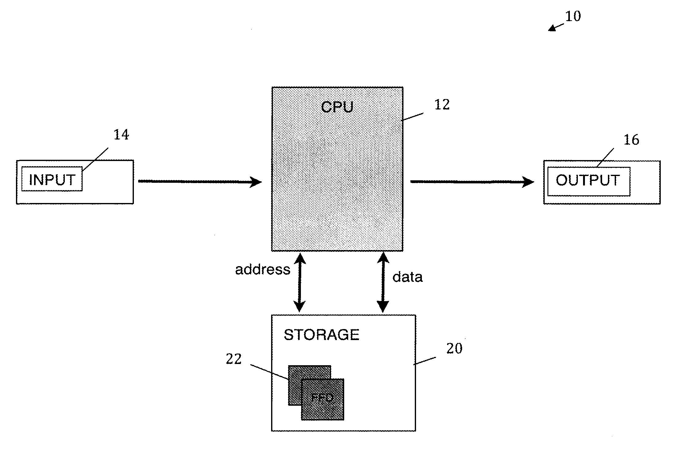 System and method for approximate searching very large data