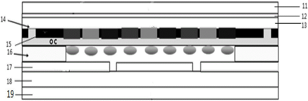 Display panel and preparation method thereof