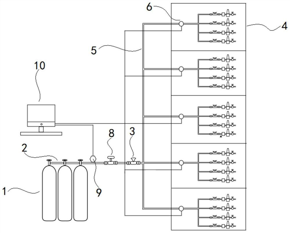 Algae culture gas supply system and gas supply method thereof