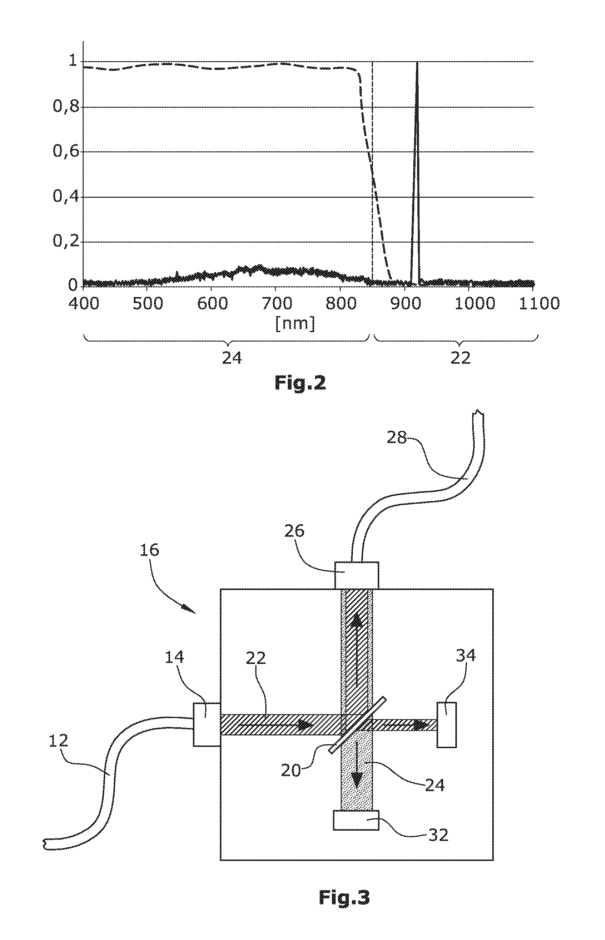 Coupling Device for Connecting an Optical Waveguide to an Associated Optical Waveguide Connection
