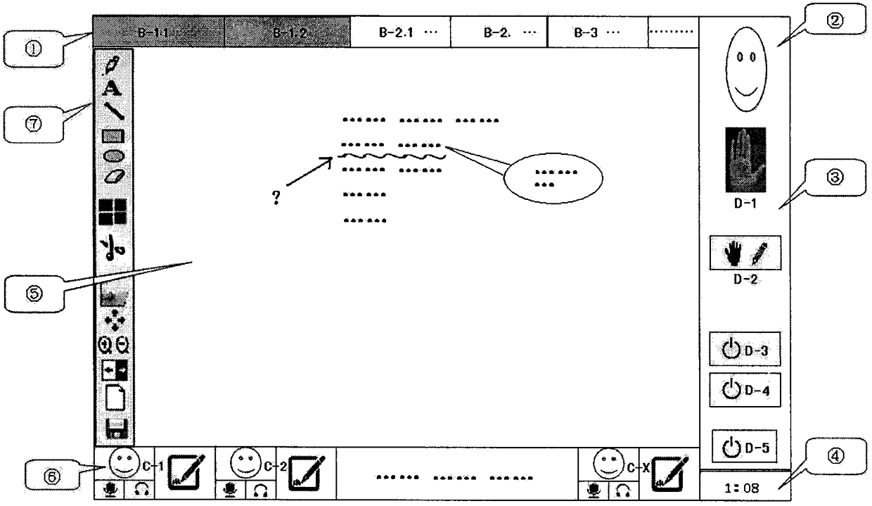 Bi-directional or multi-directional network whiteboard communication platform for synchronous interaction with blackboard writing