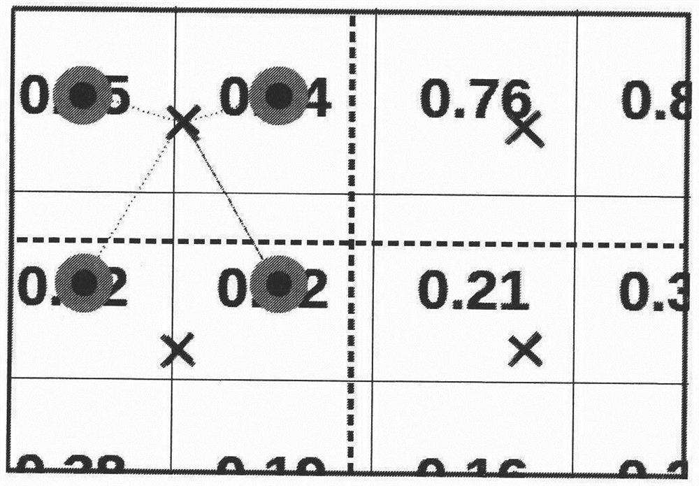 Ream paper defect segmentation and classification detection method