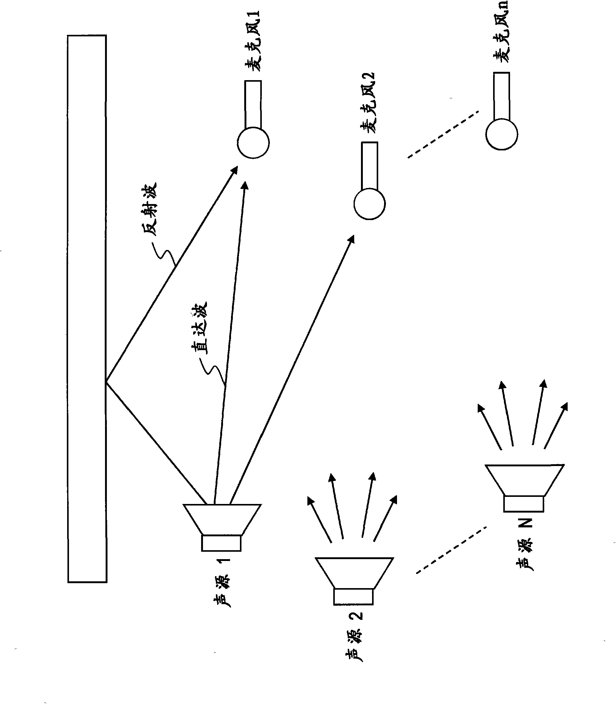 Signal processing apparatus, signal processing method, and program